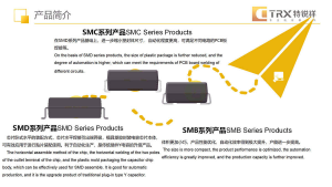 拆解報(bào)告：華科生迷你33W快充充電器-充電頭網(wǎng)